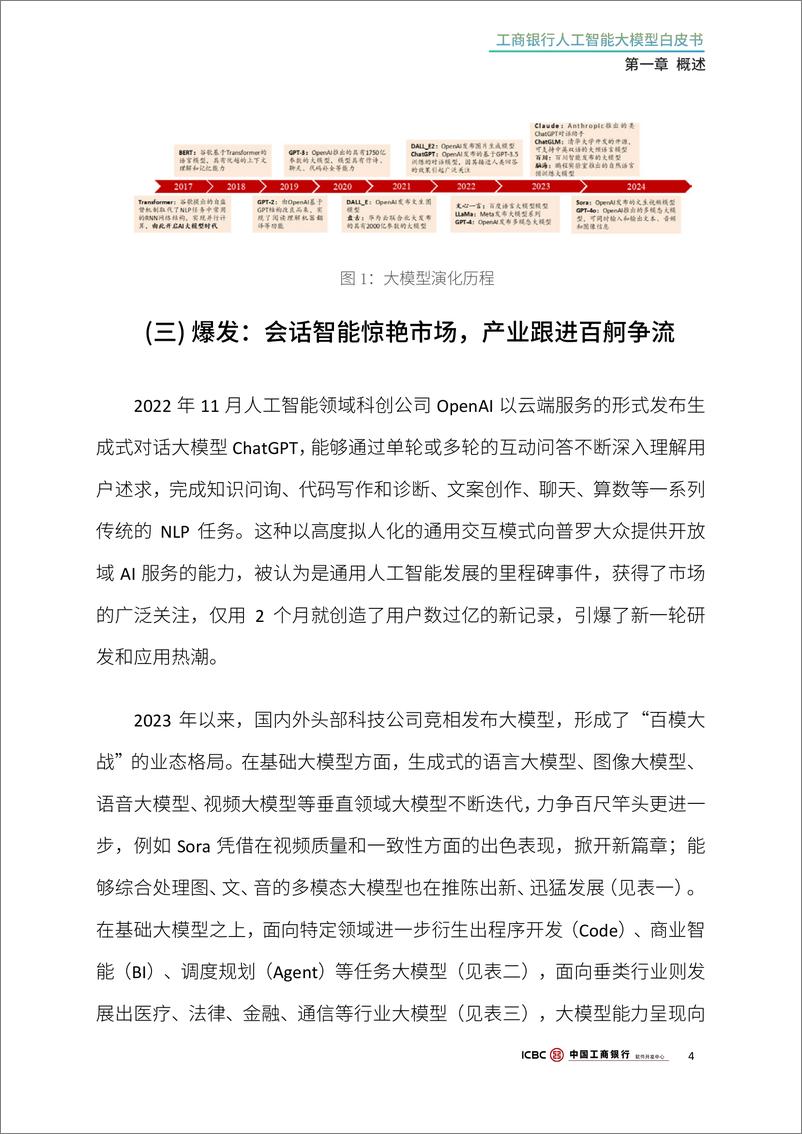 《2024工商银行人工智能大模型白皮书-工商银行软件开发中心-71页》 - 第8页预览图