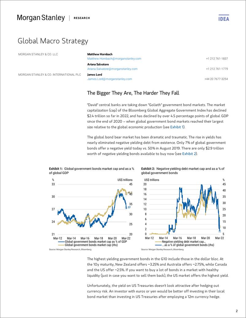 《摩根士丹利-全球宏观策略-债券市场变化-2022.3.25-92页》 - 第3页预览图