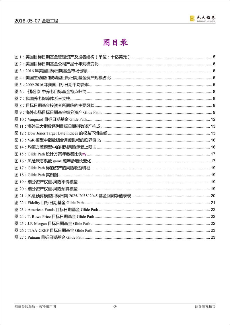 《光大证2018050FOF专题系列报告之七：有的放矢，目标日期基金Glide+Path设计研究》 - 第3页预览图