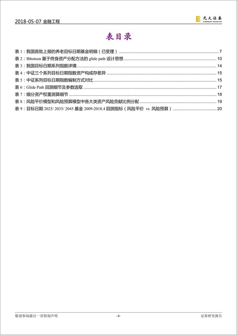 《光大证2018050FOF专题系列报告之七：有的放矢，目标日期基金Glide+Path设计研究》 - 第4页预览图