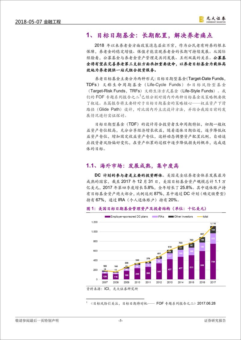 《光大证2018050FOF专题系列报告之七：有的放矢，目标日期基金Glide+Path设计研究》 - 第5页预览图