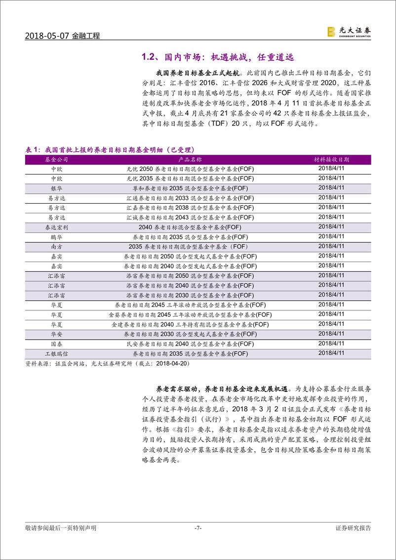 《光大证2018050FOF专题系列报告之七：有的放矢，目标日期基金Glide+Path设计研究》 - 第7页预览图