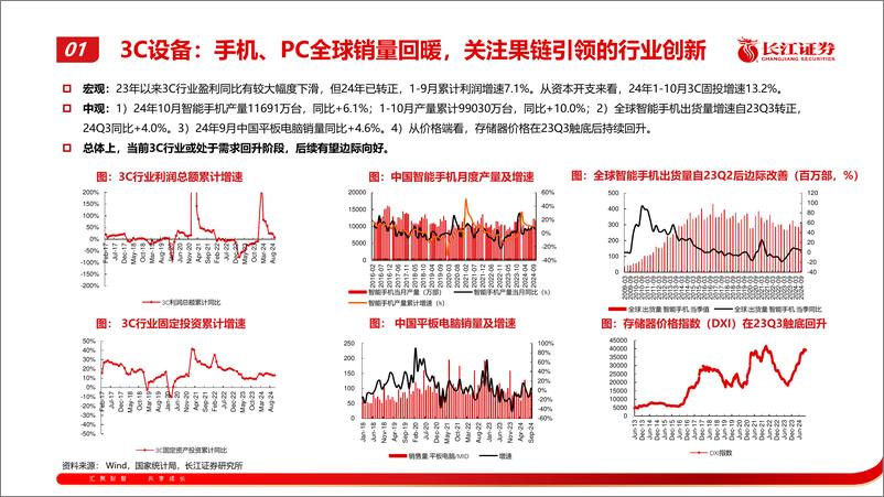 《3C设备行业：产业新潮将至，如何看待AI趋势下的设备变化-241117-长江证券-30页》 - 第6页预览图