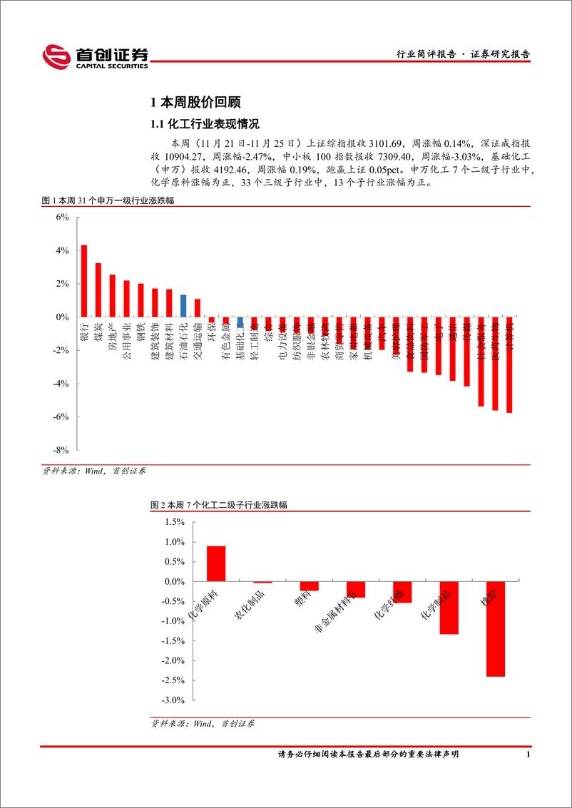 《基础化工行业简评报告：欧洲凛冬将至天然气价格攀升，宝丰能源内蒙项目获批-20221127-首创证券-17页》 - 第3页预览图