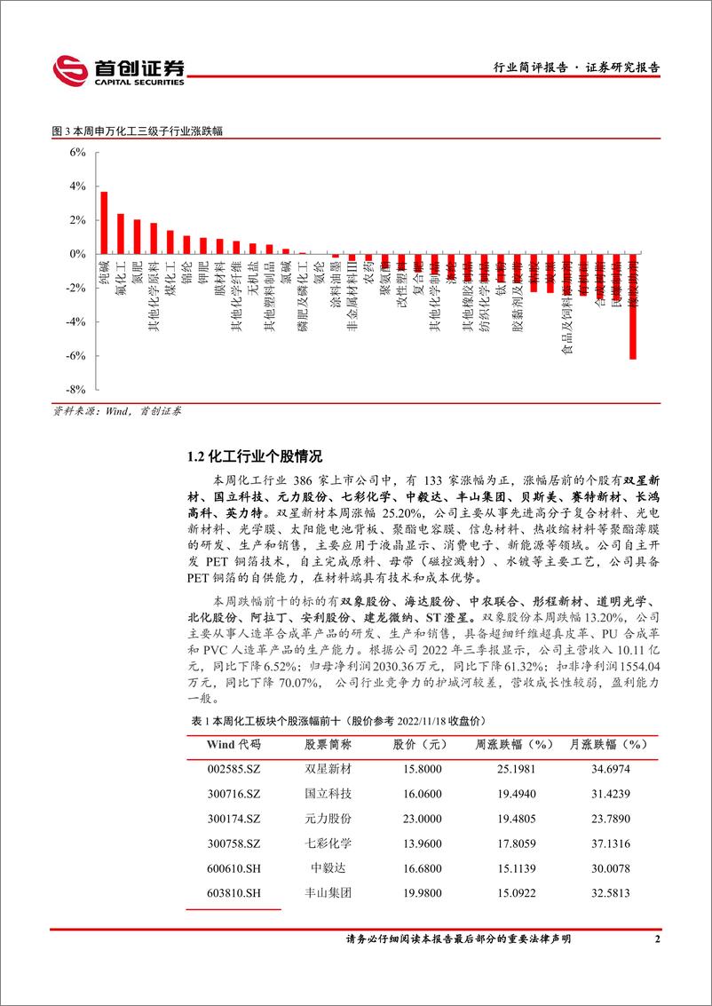 《基础化工行业简评报告：欧洲凛冬将至天然气价格攀升，宝丰能源内蒙项目获批-20221127-首创证券-17页》 - 第4页预览图