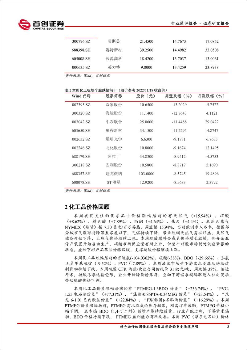 《基础化工行业简评报告：欧洲凛冬将至天然气价格攀升，宝丰能源内蒙项目获批-20221127-首创证券-17页》 - 第5页预览图