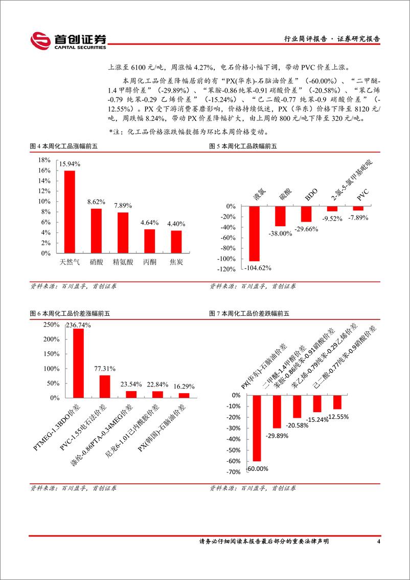 《基础化工行业简评报告：欧洲凛冬将至天然气价格攀升，宝丰能源内蒙项目获批-20221127-首创证券-17页》 - 第6页预览图