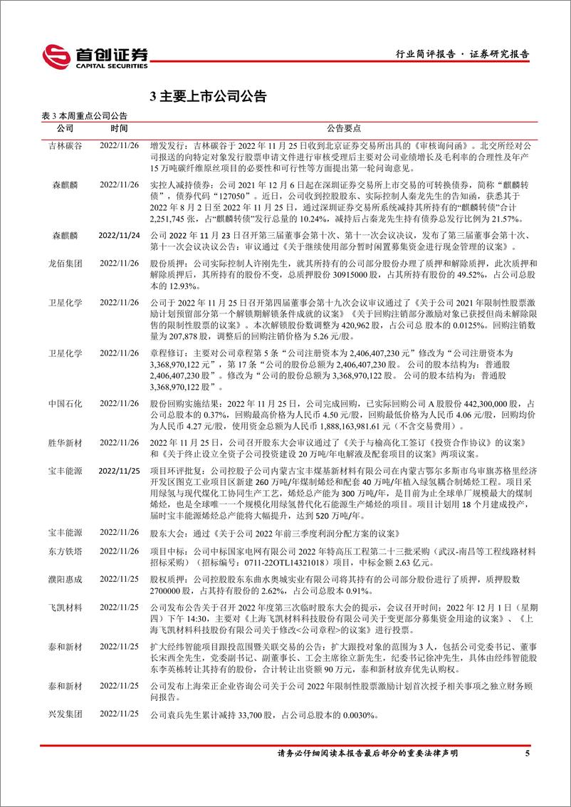 《基础化工行业简评报告：欧洲凛冬将至天然气价格攀升，宝丰能源内蒙项目获批-20221127-首创证券-17页》 - 第7页预览图