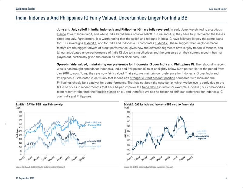 《Asia Credit Trade India, Indonesia And Philippines IG Fairly Valued, Uncertainties Linger For India BB(1)》 - 第4页预览图