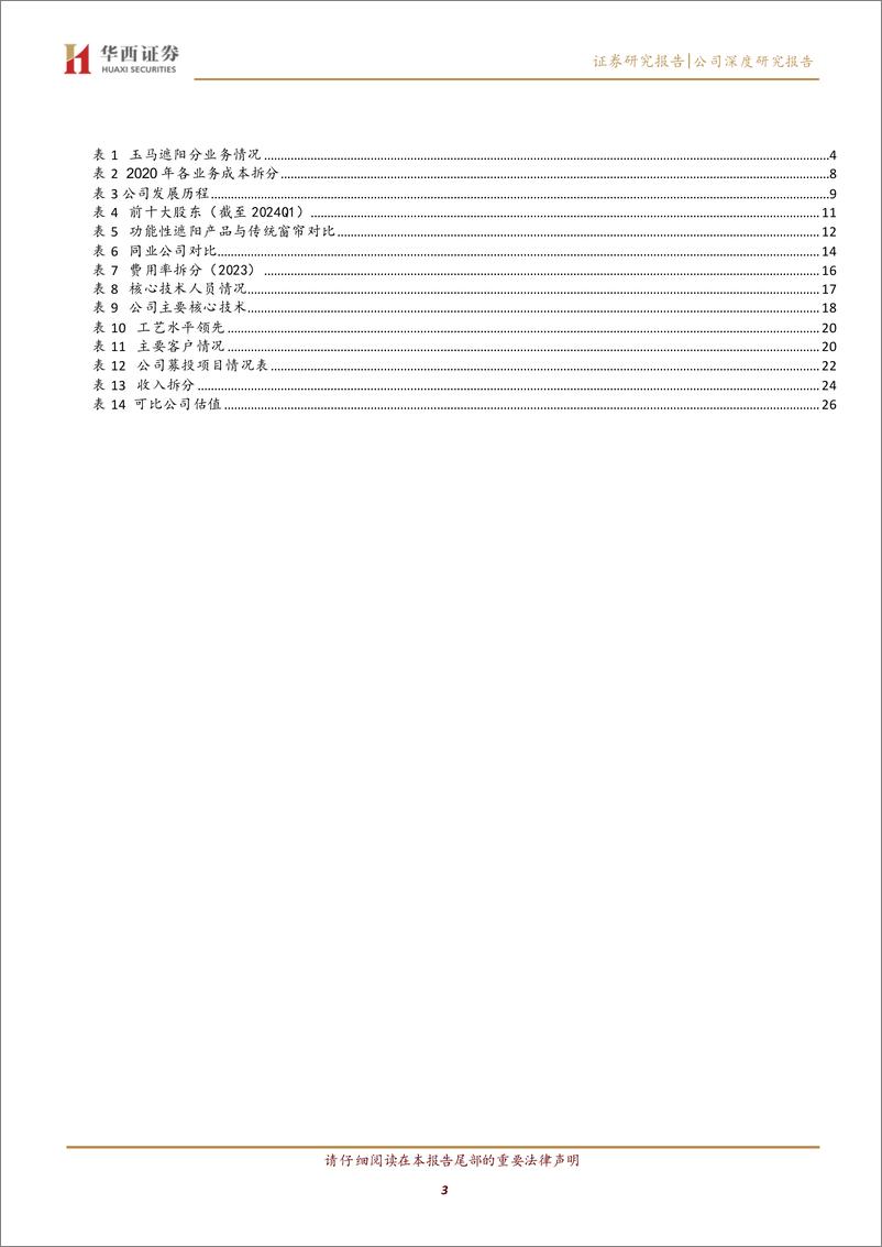 《玉马遮阳(300993)功能遮阳龙头，期待产能释放%2b市场拓展红利-240715-华西证券-29页》 - 第3页预览图