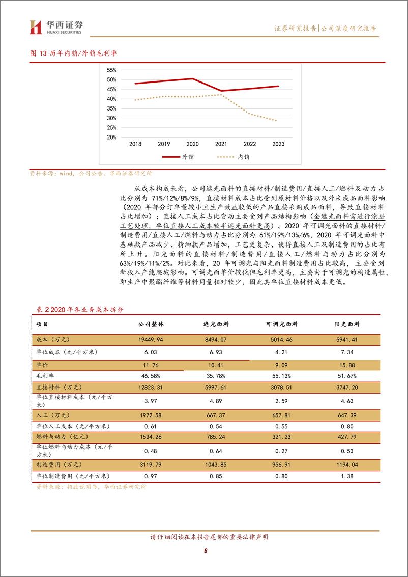 《玉马遮阳(300993)功能遮阳龙头，期待产能释放%2b市场拓展红利-240715-华西证券-29页》 - 第8页预览图