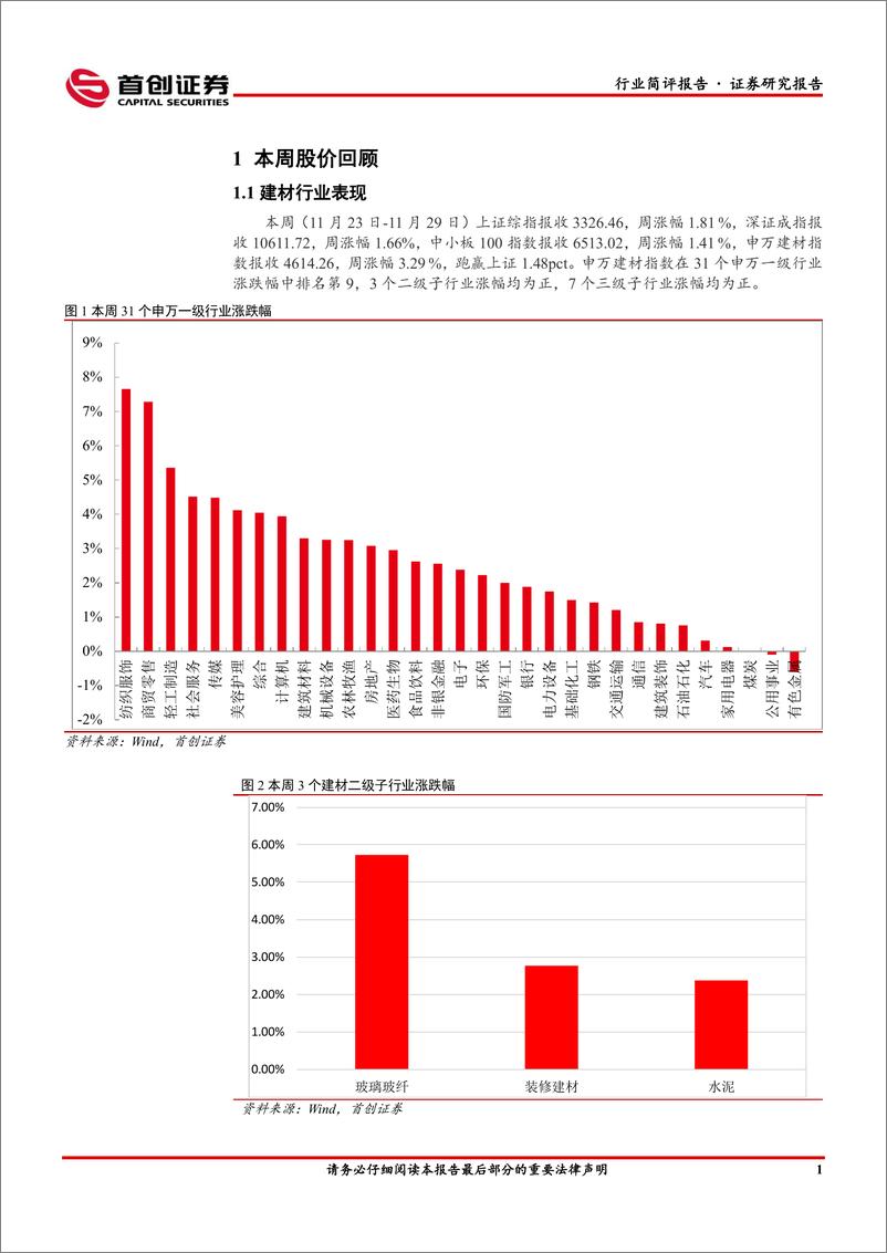 《建筑材料行业简评报告：玻璃价格继续回调，行业表现仍较疲软-241203-首创证券-19页》 - 第2页预览图