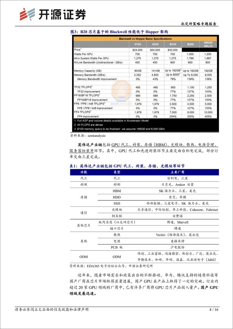 《北交所科技新产业跟踪第二十八期：海内外高密度智算中心建设“紧锣密鼓”，北交所智能算力产业链盘点-240728-开源证券-16页》 - 第4页预览图