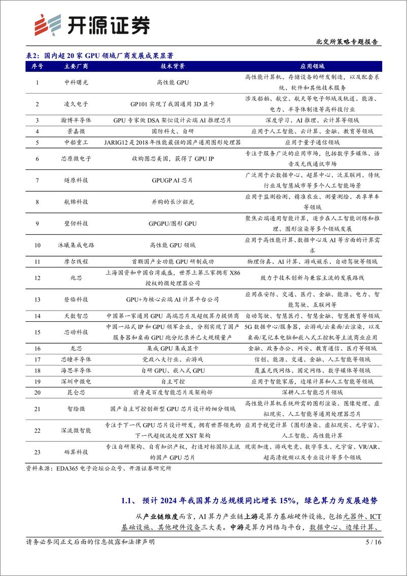 《北交所科技新产业跟踪第二十八期：海内外高密度智算中心建设“紧锣密鼓”，北交所智能算力产业链盘点-240728-开源证券-16页》 - 第5页预览图