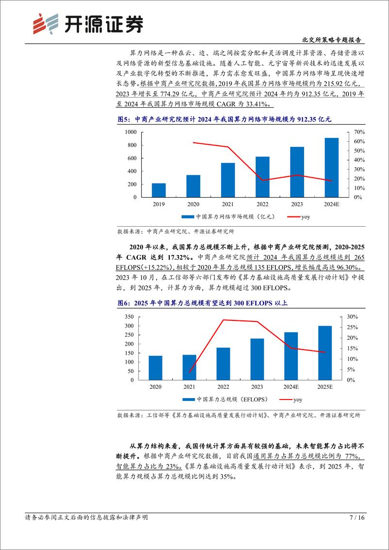 《北交所科技新产业跟踪第二十八期：海内外高密度智算中心建设“紧锣密鼓”，北交所智能算力产业链盘点-240728-开源证券-16页》 - 第7页预览图