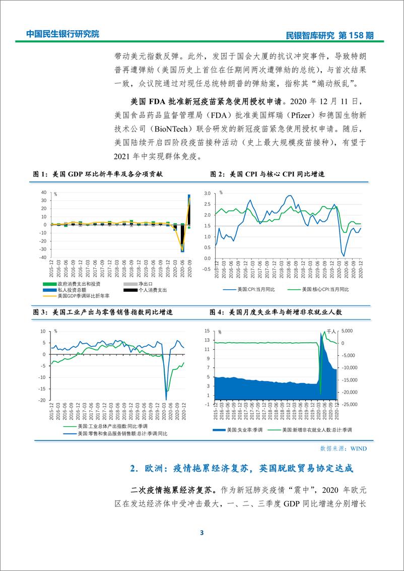 民银智库-2020年宏观经济分析及2021年一季度展望（《民银智库研究》2021年第2期，总第158期）-2021.1-43页 - 第6页预览图