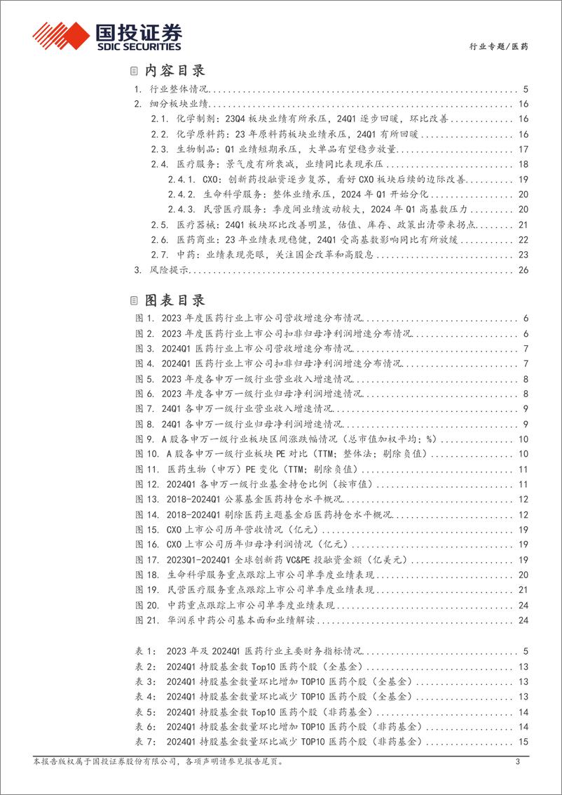 《医药行业专题：Q1医药板块业绩企稳，整装待发-240506-国投证券-28页》 - 第3页预览图