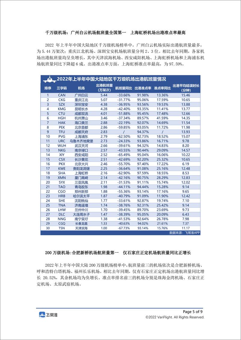 《2022年上半年全球民航航班运行报告-9页》 - 第5页预览图