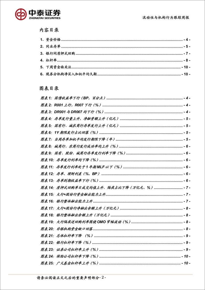 《流动性与机构行为跟踪：债市杠杆率降至107%25-240518-中泰证券-13页》 - 第2页预览图