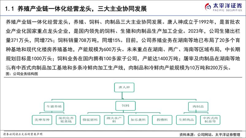 《太平洋-唐人神-002567-唐人神深度报告：低估的养殖产业链一体化集团，乘周期反转，释业绩弹性》 - 第5页预览图