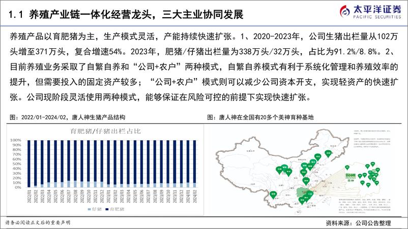 《太平洋-唐人神-002567-唐人神深度报告：低估的养殖产业链一体化集团，乘周期反转，释业绩弹性》 - 第6页预览图