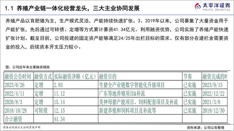 《太平洋-唐人神-002567-唐人神深度报告：低估的养殖产业链一体化集团，乘周期反转，释业绩弹性》 - 第7页预览图