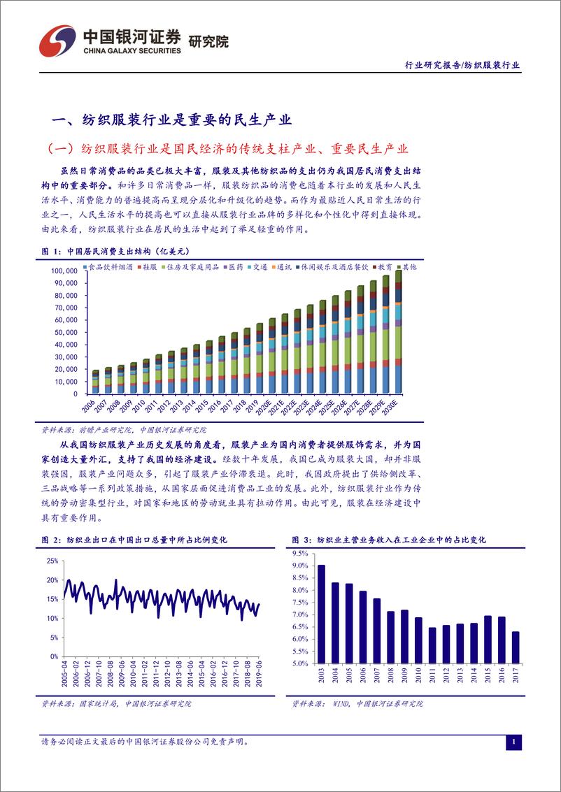 《纺织服装行业7月行业动态报告：细分行业景气度分化，关注具有估值修复机会的个股-20190729-银河证券-37页》 - 第5页预览图