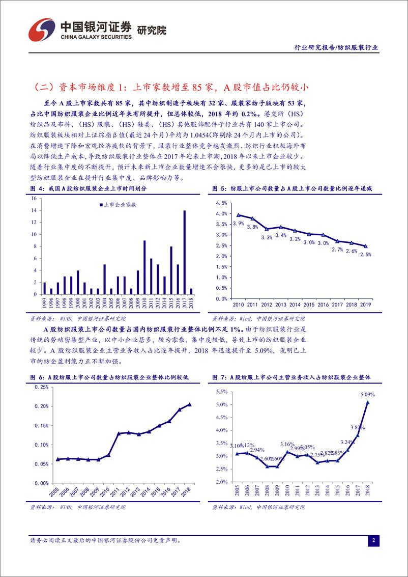 《纺织服装行业7月行业动态报告：细分行业景气度分化，关注具有估值修复机会的个股-20190729-银河证券-37页》 - 第6页预览图