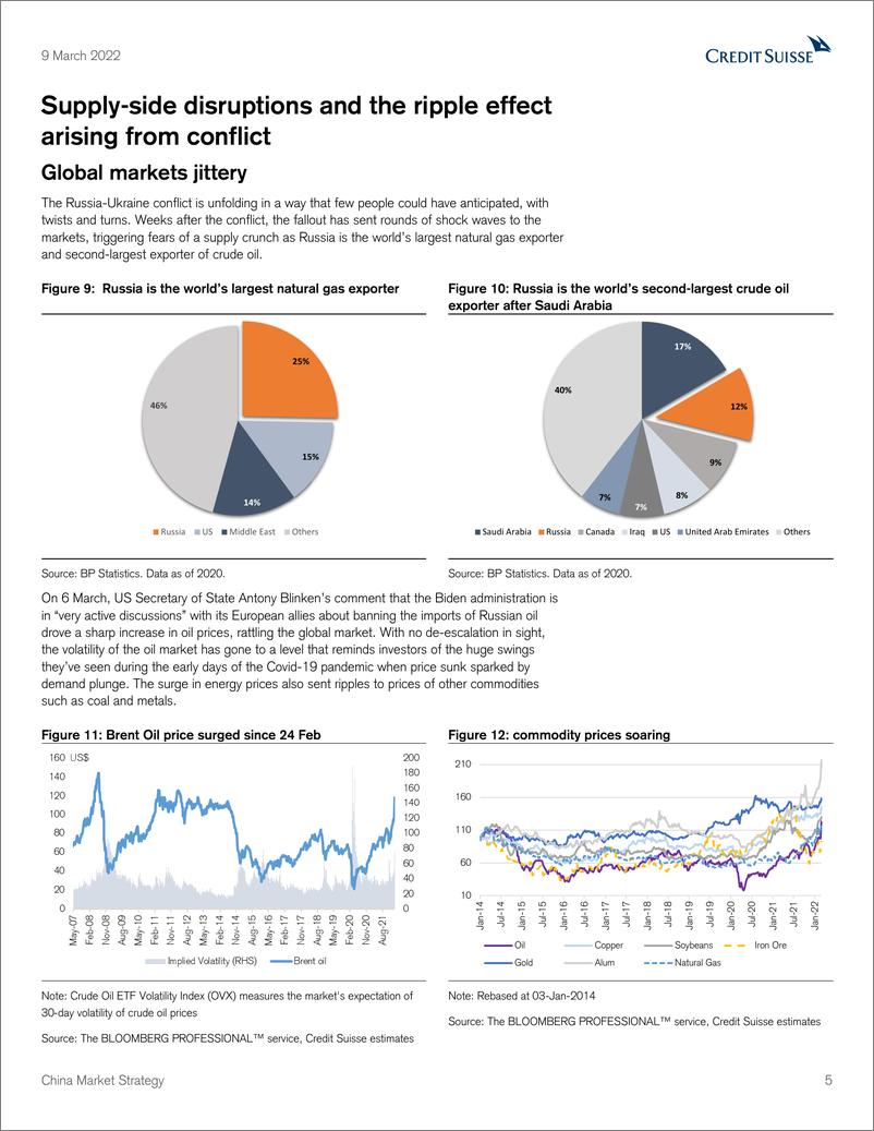 《瑞信-中国投资策略-俄乌冲突：重新评估能源安全-2022.3.9-40页》 - 第6页预览图