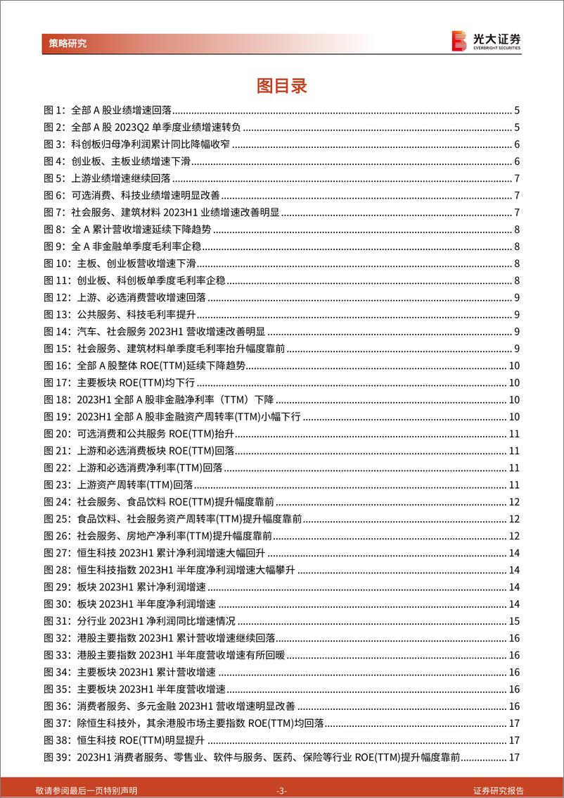 《A股及港股财报分析：从四个维度看当前财报业绩-20230905-光大证券-27页》 - 第4页预览图