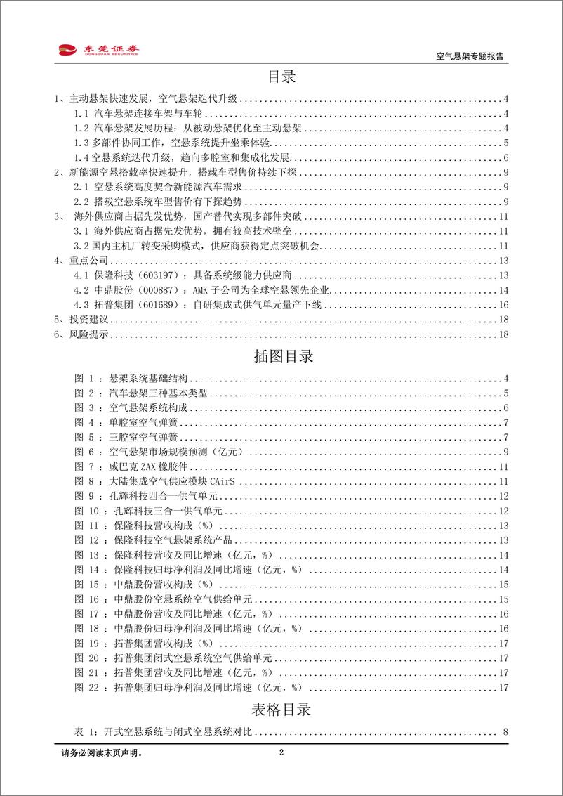 《深度报告-20240228-东莞证券-空气悬架专题报空气悬架渗透率快速提国产替代进行191mb》 - 第2页预览图