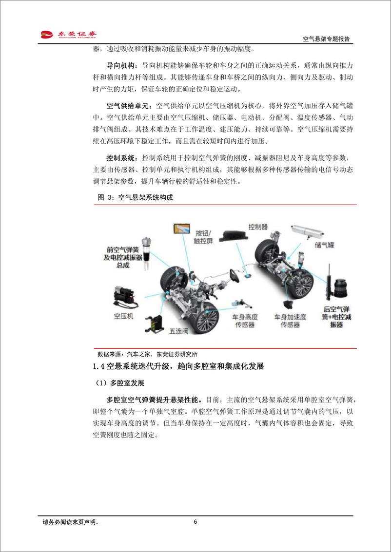 《深度报告-20240228-东莞证券-空气悬架专题报空气悬架渗透率快速提国产替代进行191mb》 - 第6页预览图