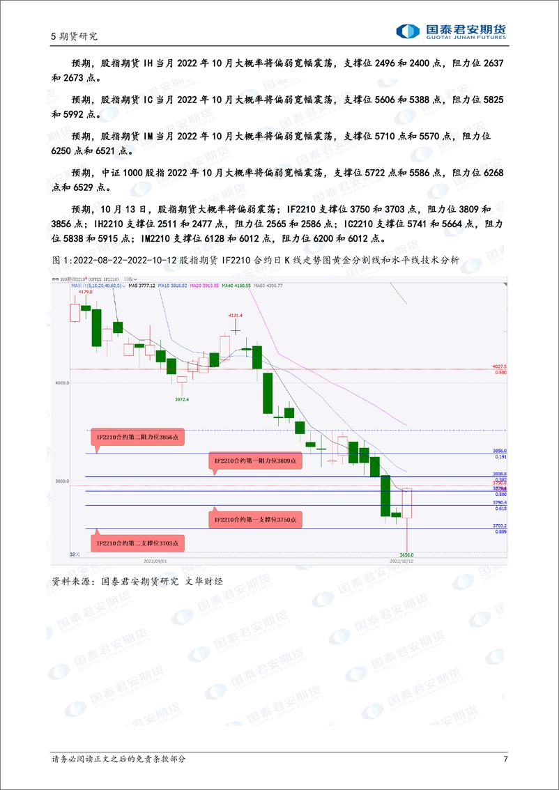 《股指期货将偏弱震荡，白银、铜、原油期货将震荡下跌，黄金、螺纹钢、铁矿石期货将震荡上涨-20221013-国泰君安期货-41页》 - 第8页预览图