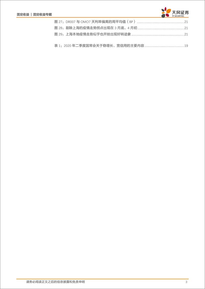 《一季度经济数据点评：GDP4.8%，央行23条，债市怎么看？-20220419-天风证券-23页》 - 第4页预览图