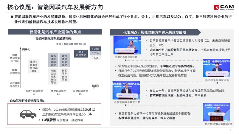 《关注2024年电动汽车百人论坛-乘联会》 - 第6页预览图