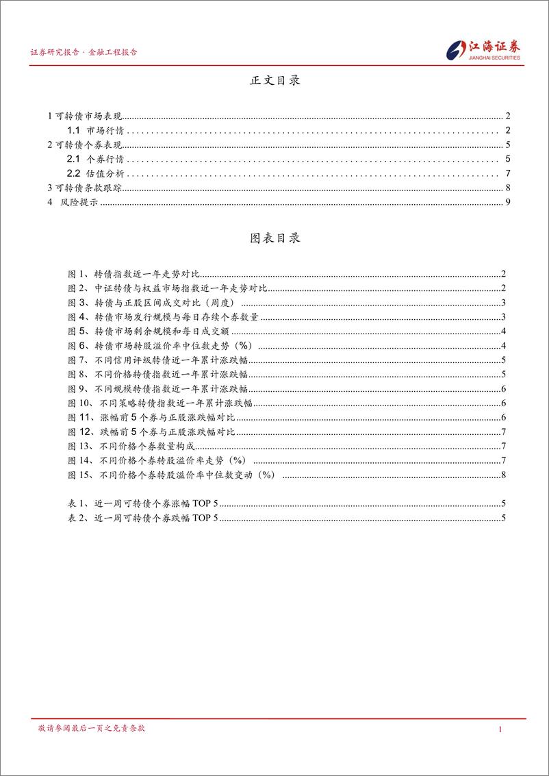 《金融工程定期报告：转债呈现稳固向上趋势，关注双低转债-241202-江海证券-12页》 - 第2页预览图