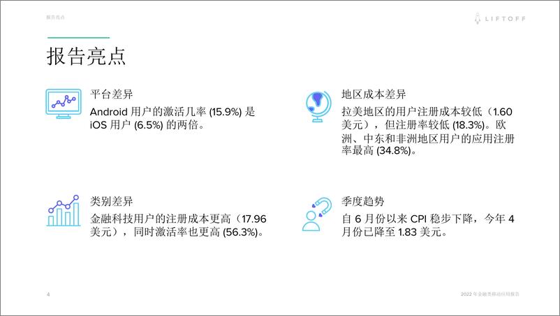 《LIFTOFF-2022年金融类移动应用报告-27页》 - 第5页预览图