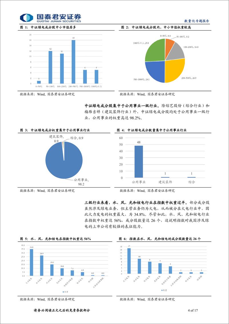 《富国绿色电力ETF投资价值分析：光伏降本与风电高招标下的绿电投资机会-20230211-国泰君安-17页》 - 第5页预览图