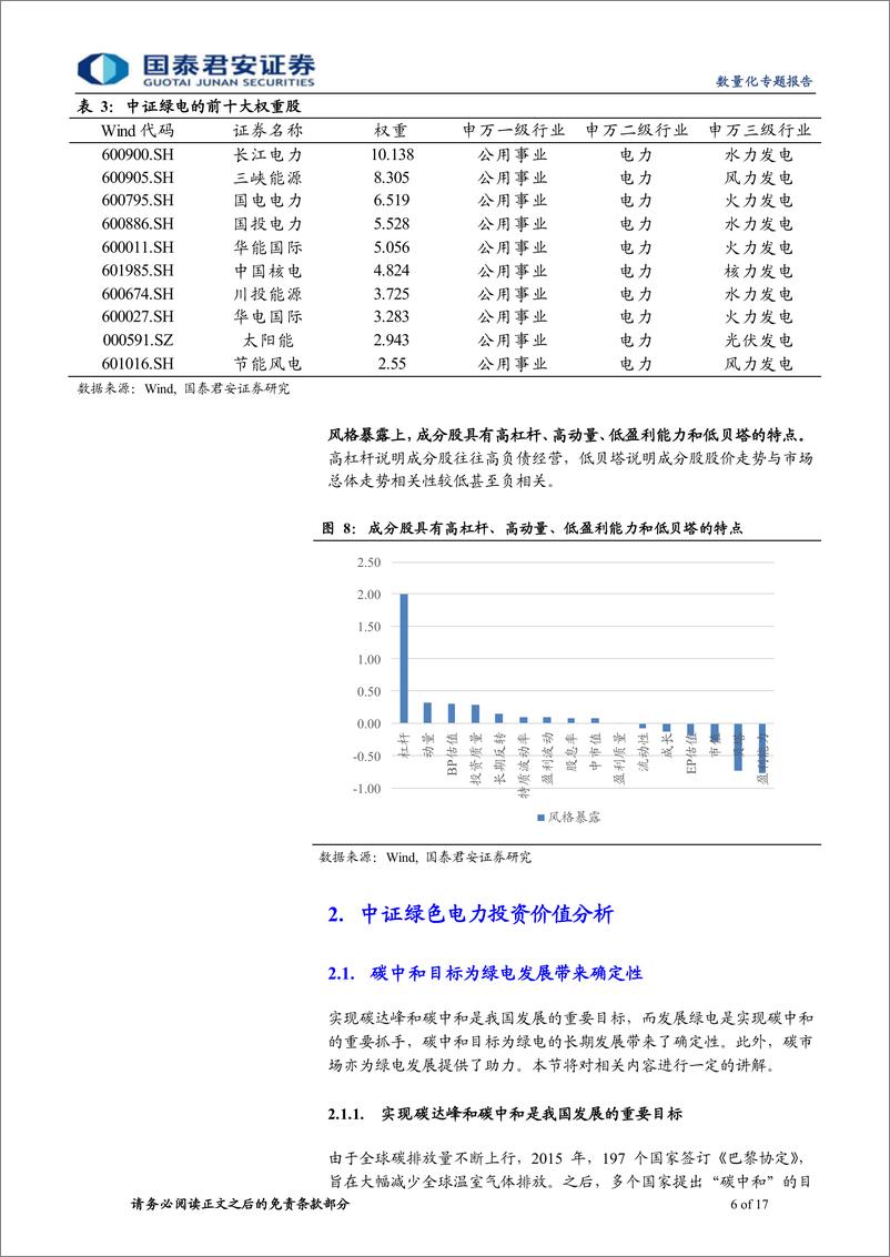 《富国绿色电力ETF投资价值分析：光伏降本与风电高招标下的绿电投资机会-20230211-国泰君安-17页》 - 第7页预览图