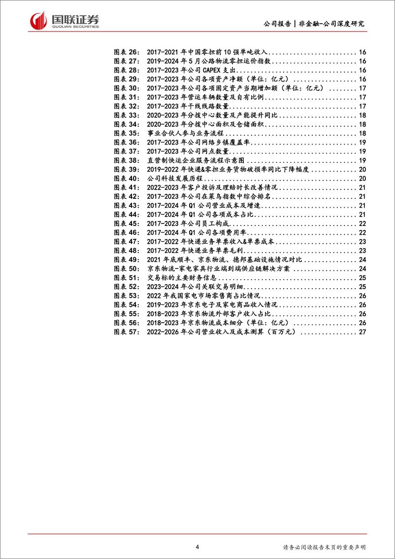 《德邦股份(603056)资源整合协同共赢，精细化运营降本增效-240715-国联证券-30页》 - 第4页预览图