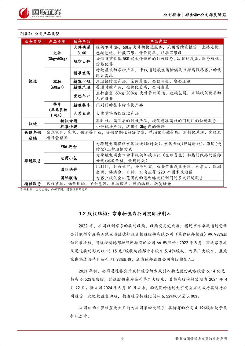 《德邦股份(603056)资源整合协同共赢，精细化运营降本增效-240715-国联证券-30页》 - 第6页预览图