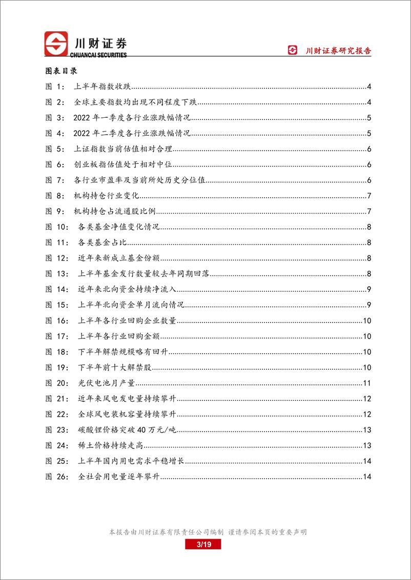 《2022年下半年投资策略报告：下半年市场有望延续修复-20220710-川财证券-19页》 - 第4页预览图