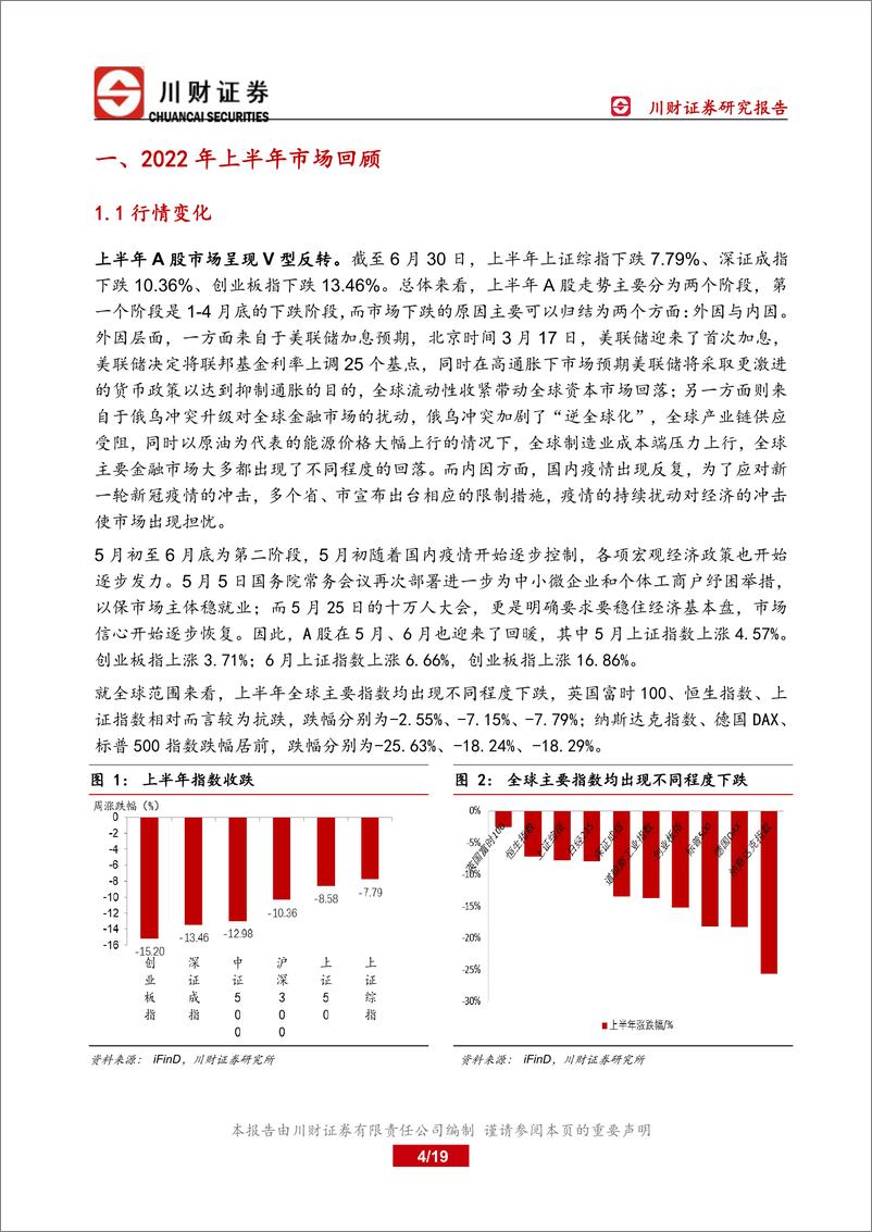 《2022年下半年投资策略报告：下半年市场有望延续修复-20220710-川财证券-19页》 - 第5页预览图