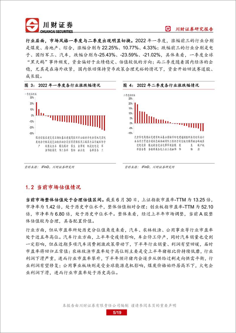 《2022年下半年投资策略报告：下半年市场有望延续修复-20220710-川财证券-19页》 - 第6页预览图