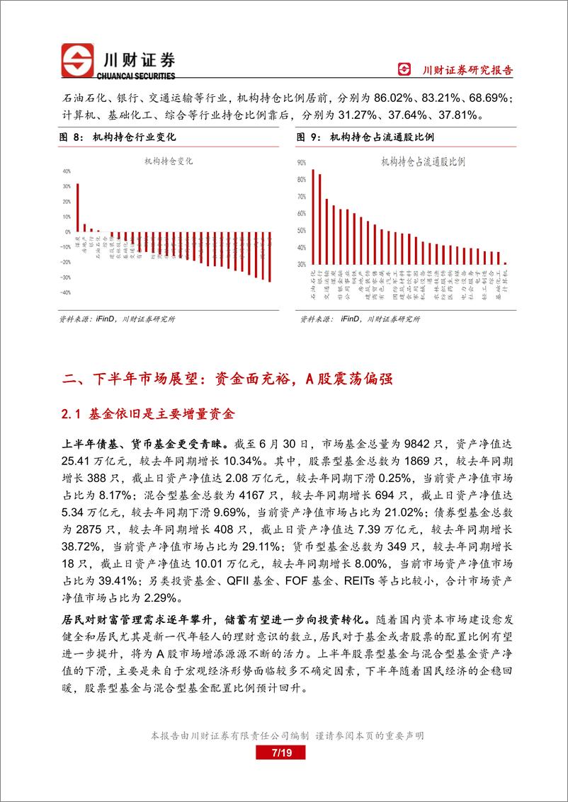 《2022年下半年投资策略报告：下半年市场有望延续修复-20220710-川财证券-19页》 - 第8页预览图