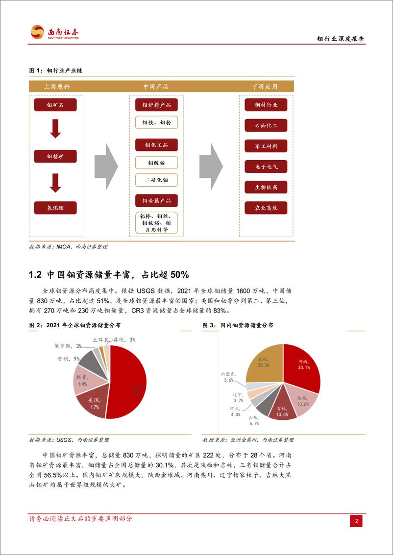 《钼行业深度报告：供需缺口扩大，特钢金属蓄势待发-20220725-西南证券-22页》 - 第6页预览图