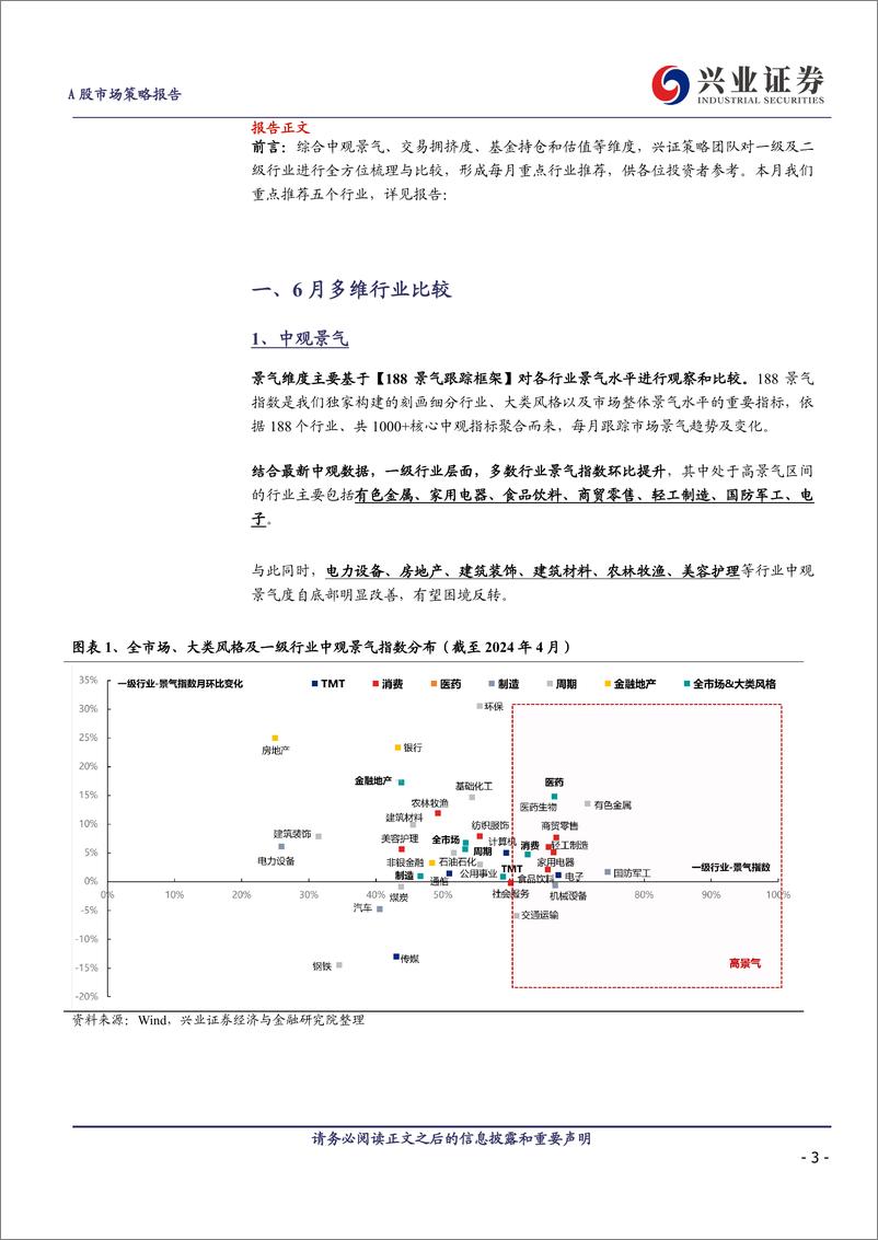 《6月重点行业推荐：家电、电子、化工、电新、生猪养殖-240603-兴业证券-15页》 - 第3页预览图