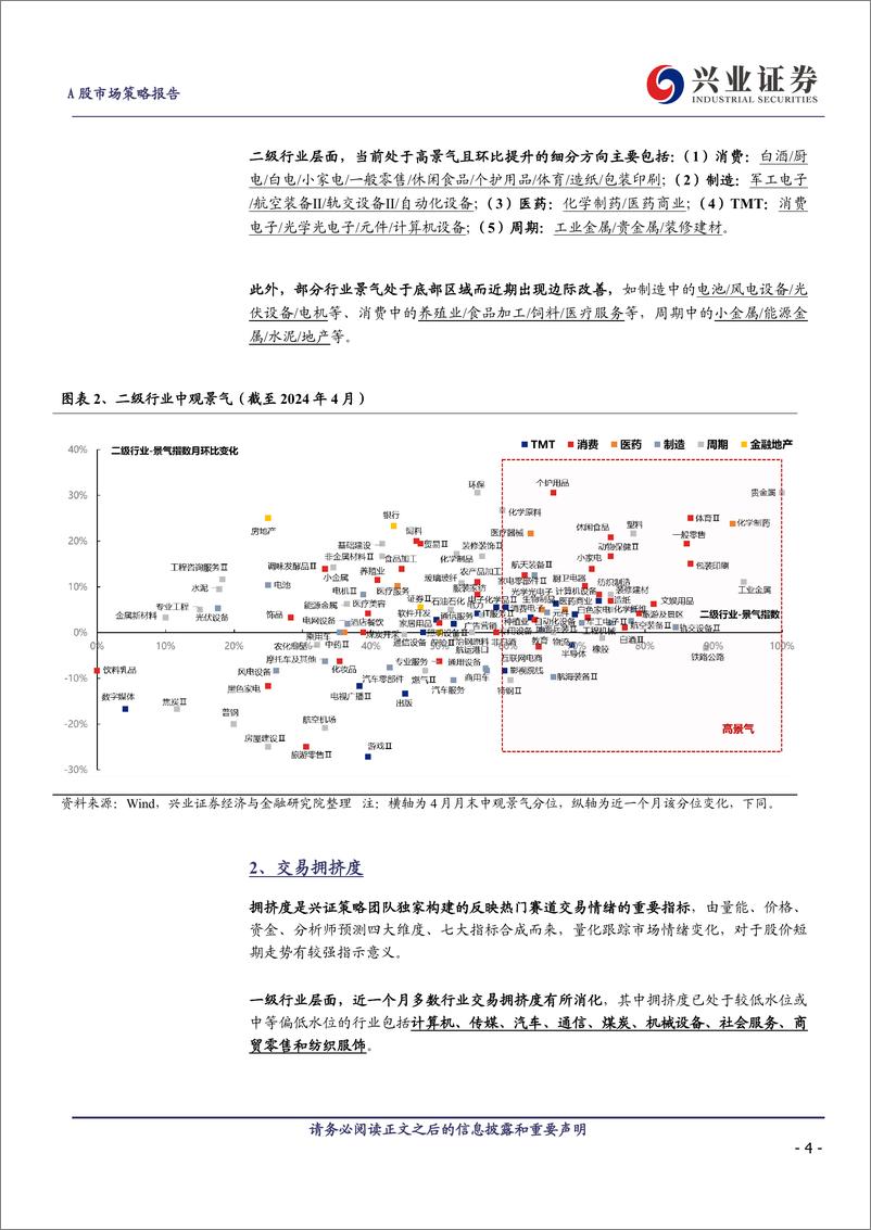 《6月重点行业推荐：家电、电子、化工、电新、生猪养殖-240603-兴业证券-15页》 - 第4页预览图