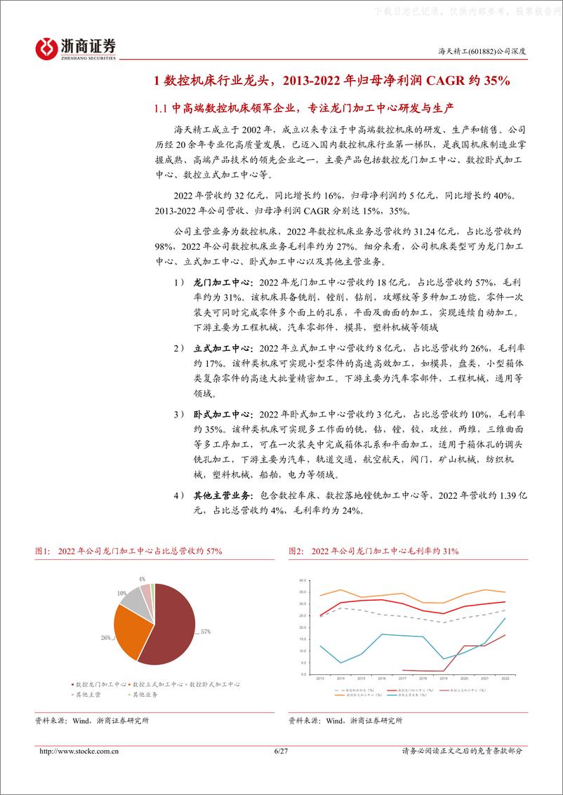 《浙商证券-海天精工(601882)深度报告：数控机床龙头，品类拓张+海外拓张打开新成长空间-230426》 - 第6页预览图