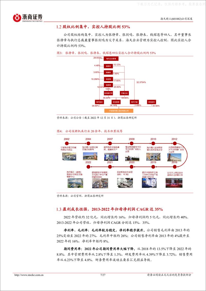 《浙商证券-海天精工(601882)深度报告：数控机床龙头，品类拓张+海外拓张打开新成长空间-230426》 - 第7页预览图